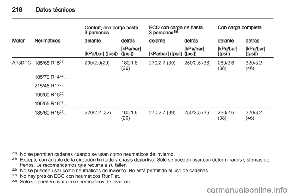 OPEL CORSA 2012  Manual de Instrucciones (in Spanish) 