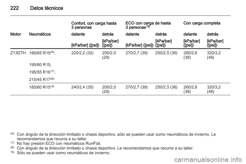 OPEL CORSA 2012 Manual de Instrucciones (in Spanish) OPEL CORSA 2012 Manual de Instrucciones (in Spanish)