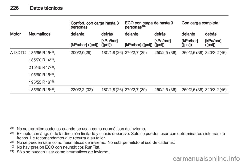 OPEL CORSA 2013 Manual de Instrucciones (in Spanish) OPEL CORSA 2013 Manual de Instrucciones (in Spanish)