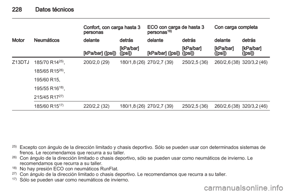 OPEL CORSA 2013 Manual de Instrucciones (in Spanish) OPEL CORSA 2013 Manual de Instrucciones (in Spanish)