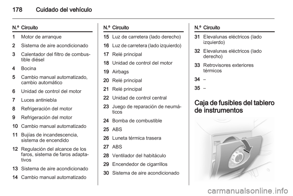 OPEL CORSA 2013.5 Manual de Instrucciones (in Spanish) OPEL CORSA 2013.5 Manual de Instrucciones (in Spanish)