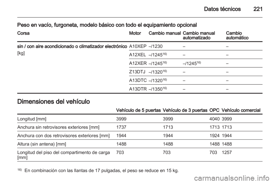 OPEL CORSA 2013.5 Manual de Instrucciones (in Spanish) OPEL CORSA 2013.5 Manual de Instrucciones (in Spanish)