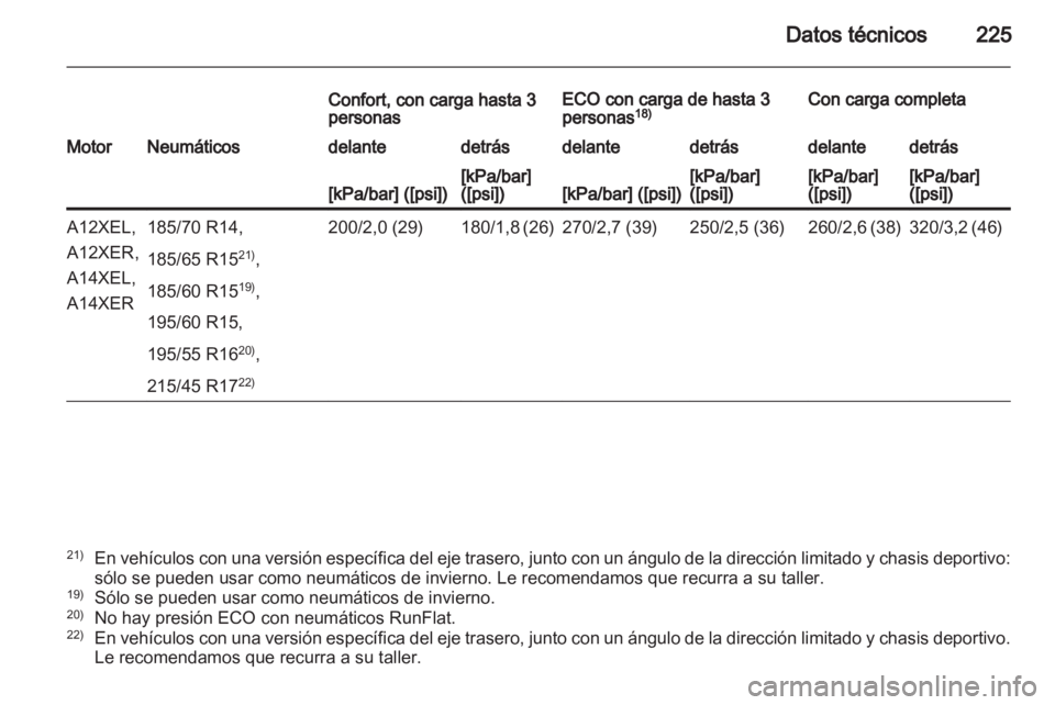 OPEL CORSA 2013.5 Manual de Instrucciones (in Spanish) OPEL CORSA 2013.5 Manual de Instrucciones (in Spanish)