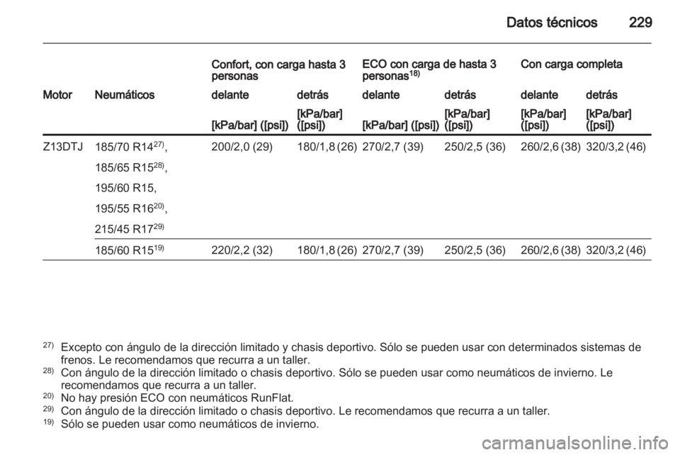 OPEL CORSA 2013.5 Manual de Instrucciones (in Spanish) OPEL CORSA 2013.5 Manual de Instrucciones (in Spanish)