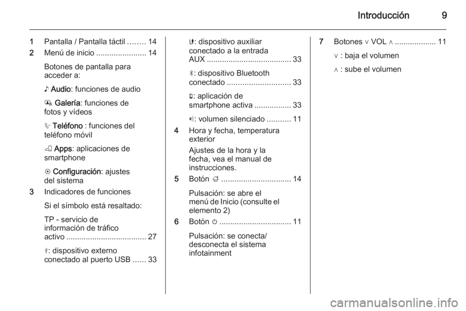 OPEL CORSA 2015  Manual de infoentretenimiento (in Spanish) Introducción9
1Pantalla / Pantalla táctil ........14
2 Menú de inicio .......................14
Botones de pantalla para
acceder a:
♪  Audio : funciones de audio
P  Galería : funciones de
fotos 