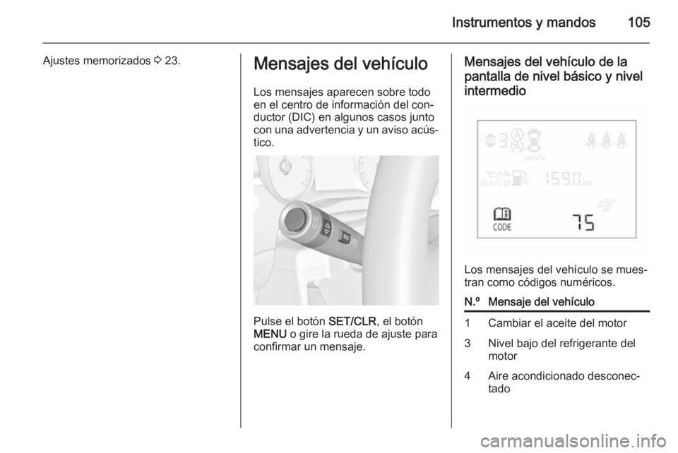 OPEL CORSA 2015.5  Manual de Instrucciones (in Spanish) Instrumentos y mandos105
Ajustes memorizados 3 23.Mensajes del vehículo
Los mensajes aparecen sobre todo
en el centro de información del con‐
ductor (DIC) en algunos casos junto
con una advertenci