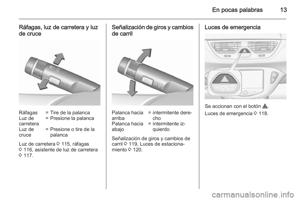 OPEL CORSA 2015.5 Manual de Instrucciones (in Spanish) En pocas palabras13
Ráfagas, luz de carretera y luz
de cruceRáfagas=Tire de la palancaLuz de
carretera=Presione la palancaLuz de
cruce=Presione o tire de la
palanca
Luz de carretera 3 115, ráfagas OPEL CORSA 2015.5 Manual de Instrucciones (in Spanish) En pocas palabras13
Ráfagas, luz de carretera y luz
de cruceRáfagas=Tire de la palancaLuz de
carretera=Presione la palancaLuz de
cruce=Presione o tire de la
palanca
Luz de carretera 3 115, ráfagas