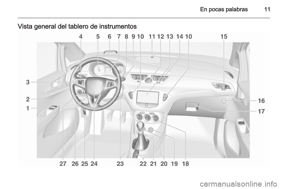 OPEL CORSA 2015.75 Manual de Instrucciones (in Spanish) En pocas palabras11Vista general del tablero de instrumentos OPEL CORSA 2015.75 Manual de Instrucciones (in Spanish) En pocas palabras11Vista general del tablero de instrumentos