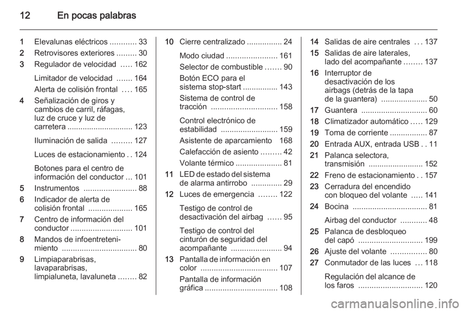 OPEL CORSA 2015.75 Manual de Instrucciones (in Spanish) 12En pocas palabras
1Elevalunas eléctricos ............33
2 Retrovisores exteriores .........30
3 Regulador de velocidad .....162
Limitador de velocidad .......164
Alerta de colisión frontal .... OPEL CORSA 2015.75 Manual de Instrucciones (in Spanish) 12En pocas palabras
1Elevalunas eléctricos ............33
2 Retrovisores exteriores .........30
3 Regulador de velocidad .....162
Limitador de velocidad .......164
Alerta de colisión frontal ....