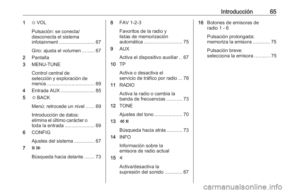 OPEL CORSA 2016  Manual de infoentretenimiento (in Spanish) Introducción651m VOL
Pulsación: se conecta/
desconecta el sistema
infotainment .......................... 67
Giro: ajusta el volumen .........67
2 Pantalla
3 MENU-TUNE
Control central de
selección 