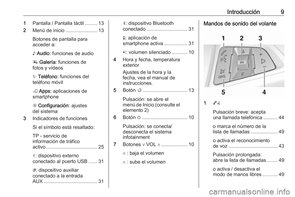 OPEL CORSA 2016  Manual de infoentretenimiento (in Spanish) Introducción91Pantalla / Pantalla táctil ........13
2 Menú de inicio .......................13
Botones de pantalla para
acceder a:
♪  Audio : funciones de audio
P  Galería : funciones de
fotos y