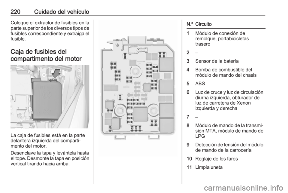 OPEL CORSA 2016  Manual de Instrucciones (in Spanish) 220Cuidado del vehículoColoque el extractor de fusibles en la
parte superior de los diversos tipos de
fusibles correspondiente y extraiga el
fusible.
Caja de fusibles del
compartimento del motor
La c