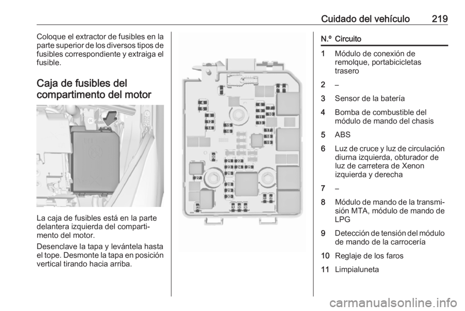 OPEL CORSA 2016.5 Manual de Instrucciones (in Spanish) Cuidado del vehículo219Coloque el extractor de fusibles en la
parte superior de los diversos tipos de
fusibles correspondiente y extraiga el
fusible.
Caja de fusibles del compartimento del motor
La c OPEL CORSA 2016.5 Manual de Instrucciones (in Spanish) Cuidado del vehículo219Coloque el extractor de fusibles en la
parte superior de los diversos tipos de
fusibles correspondiente y extraiga el
fusible.
Caja de fusibles del compartimento del motor
La c