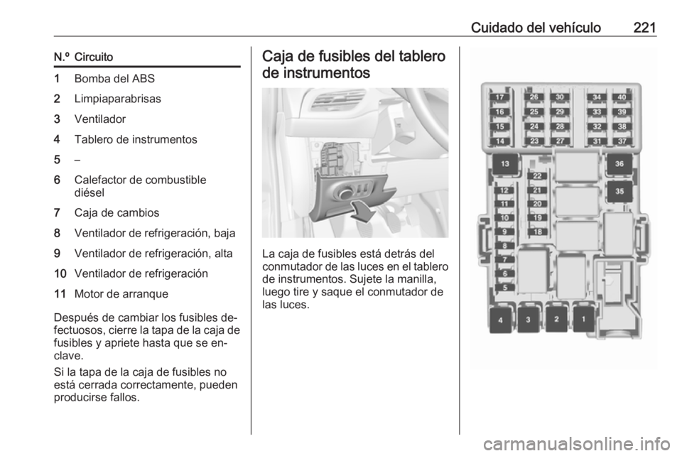 OPEL CORSA 2016.5 Manual de Instrucciones (in Spanish) Cuidado del vehículo221N.ºCircuito1Bomba del ABS2Limpiaparabrisas3Ventilador4Tablero de instrumentos5–6Calefactor de combustible
diésel7Caja de cambios8Ventilador de refrigeración, baja9Ventilad OPEL CORSA 2016.5 Manual de Instrucciones (in Spanish) Cuidado del vehículo221N.ºCircuito1Bomba del ABS2Limpiaparabrisas3Ventilador4Tablero de instrumentos5–6Calefactor de combustible
diésel7Caja de cambios8Ventilador de refrigeración, baja9Ventilad