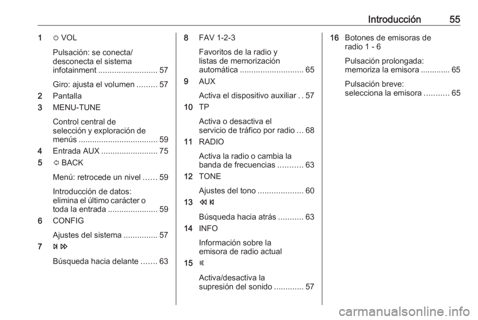OPEL CORSA 2017 Manual de infoentretenimiento (in Spanish) Introducción551m VOL
Pulsación: se conecta/
desconecta el sistema
infotainment .......................... 57
Giro: ajusta el volumen .........57
2 Pantalla
3 MENU-TUNE
Control central de
selección OPEL CORSA 2017 Manual de infoentretenimiento (in Spanish) Introducción551m VOL
Pulsación: se conecta/
desconecta el sistema
infotainment .......................... 57
Giro: ajusta el volumen .........57
2 Pantalla
3 MENU-TUNE
Control central de
selección