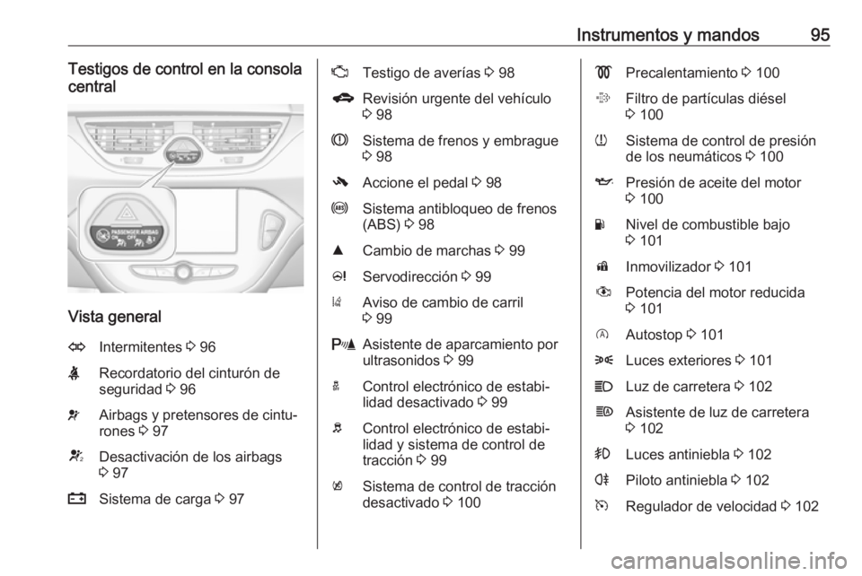OPEL CORSA 2017 Manual de Instrucciones (in Spanish) Instrumentos y mandos95Testigos de control en la consola
central
Vista general
OIntermitentes 3 96XRecordatorio del cinturón de
seguridad 3 96vAirbags y pretensores de cintu‐
rones 3 97VDesactiv OPEL CORSA 2017 Manual de Instrucciones (in Spanish) Instrumentos y mandos95Testigos de control en la consola
central
Vista general
OIntermitentes 3 96XRecordatorio del cinturón de
seguridad 3 96vAirbags y pretensores de cintu‐
rones 3 97VDesactiv