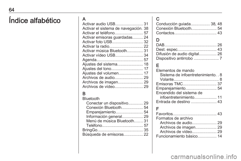 OPEL CORSA E 2017.5 Manual de infoentretenimiento (in Spanish) 64Índice alfabéticoAActivar audio USB ........................31
Activar el sistema de navegación. 38
Activar el teléfono .........................57
Activar emisoras guardadas .........24
Activar OPEL CORSA E 2017.5 Manual de infoentretenimiento (in Spanish) 64Índice alfabéticoAActivar audio USB ........................31
Activar el sistema de navegación. 38
Activar el teléfono .........................57
Activar emisoras guardadas .........24
Activar