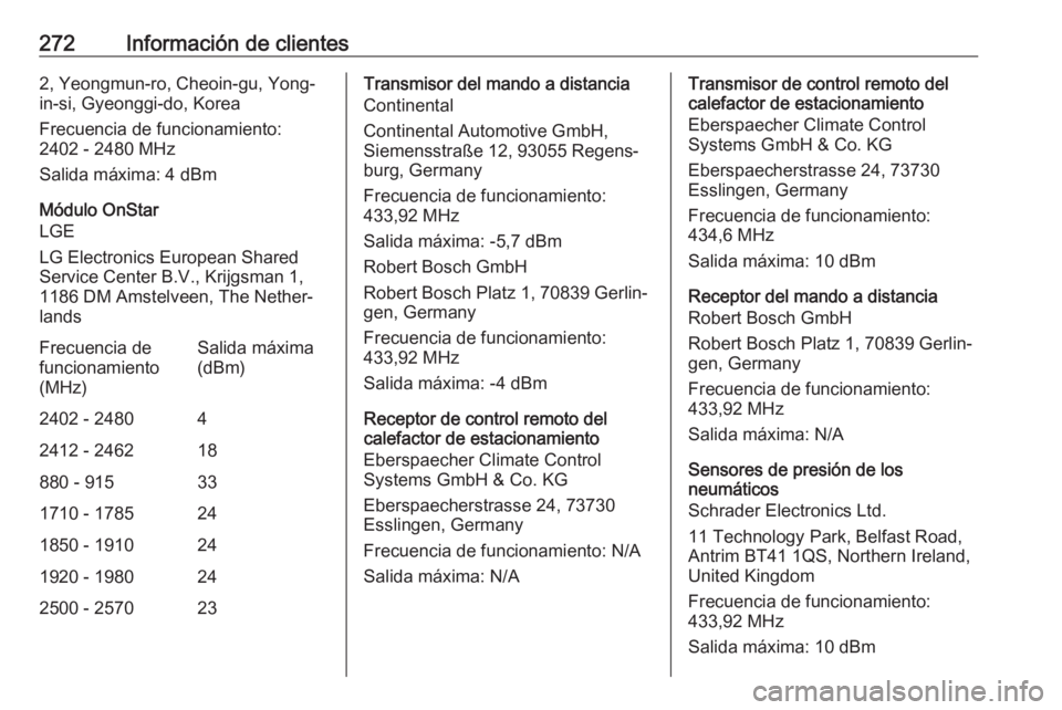 OPEL CORSA E 2018 Manual de Instrucciones (in Spanish) 272Información de clientes2, Yeongmun-ro, Cheoin-gu, Yong-
in-si, Gyeonggi-do, Korea
Frecuencia de funcionamiento:
2402 - 2480 MHz
Salida máxima: 4 dBm
Módulo OnStar
LGE
LG Electronics European Sha OPEL CORSA E 2018 Manual de Instrucciones (in Spanish) 272Información de clientes2, Yeongmun-ro, Cheoin-gu, Yong-
in-si, Gyeonggi-do, Korea
Frecuencia de funcionamiento:
2402 - 2480 MHz
Salida máxima: 4 dBm
Módulo OnStar
LGE
LG Electronics European Sha