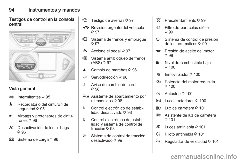 OPEL CORSA E 2018 Manual de Instrucciones (in Spanish) 94Instrumentos y mandosTestigos de control en la consola
central
Vista general
OIntermitentes 3 95XRecordatorio del cinturón de
seguridad 3 95vAirbags y pretensores de cintu‐
rones 3 96VDesactiv OPEL CORSA E 2018 Manual de Instrucciones (in Spanish) 94Instrumentos y mandosTestigos de control en la consola
central
Vista general
OIntermitentes 3 95XRecordatorio del cinturón de
seguridad 3 95vAirbags y pretensores de cintu‐
rones 3 96VDesactiv