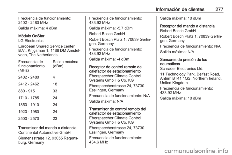 OPEL CORSA E 2018.5  Manual de Instrucciones (in Spanish) Información de clientes277Frecuencia de funcionamiento:
2402 - 2480 MHz
Salida máxima: 4 dBm
Módulo OnStar
LG Electronics
European Shared Service center B.V., Krijgsman 1, 1186 DM Amstel‐
veen, T