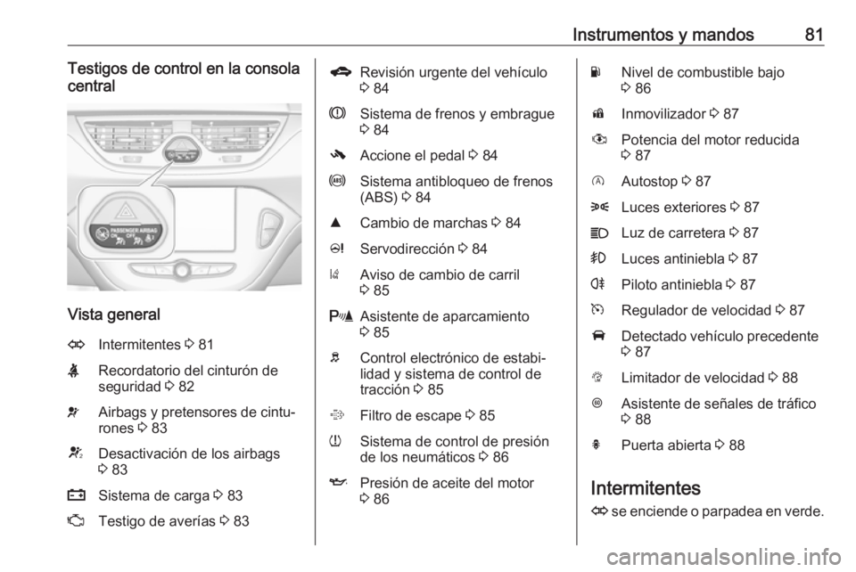 OPEL CORSA E 2019 Manual de Instrucciones (in Spanish) Instrumentos y mandos81Testigos de control en la consola
central
Vista general
OIntermitentes 3 81XRecordatorio del cinturón de
seguridad 3 82vAirbags y pretensores de cintu‐
rones 3 83VDesactiv OPEL CORSA E 2019 Manual de Instrucciones (in Spanish) Instrumentos y mandos81Testigos de control en la consola
central
Vista general
OIntermitentes 3 81XRecordatorio del cinturón de
seguridad 3 82vAirbags y pretensores de cintu‐
rones 3 83VDesactiv