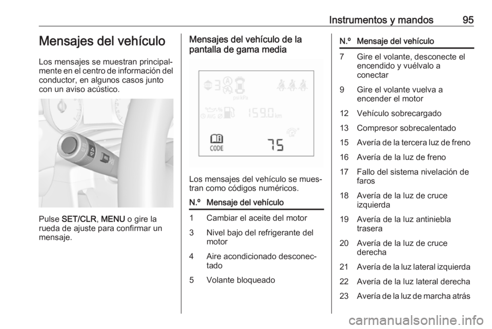 OPEL CORSA E 2019 Manual de Instrucciones (in Spanish) Instrumentos y mandos95Mensajes del vehículo
Los mensajes se muestran principal‐
mente en el centro de información del
conductor, en algunos casos junto
con un aviso acústico.
Pulse SET/CLR , ME OPEL CORSA E 2019 Manual de Instrucciones (in Spanish) Instrumentos y mandos95Mensajes del vehículo
Los mensajes se muestran principal‐
mente en el centro de información del
conductor, en algunos casos junto
con un aviso acústico.
Pulse SET/CLR , ME