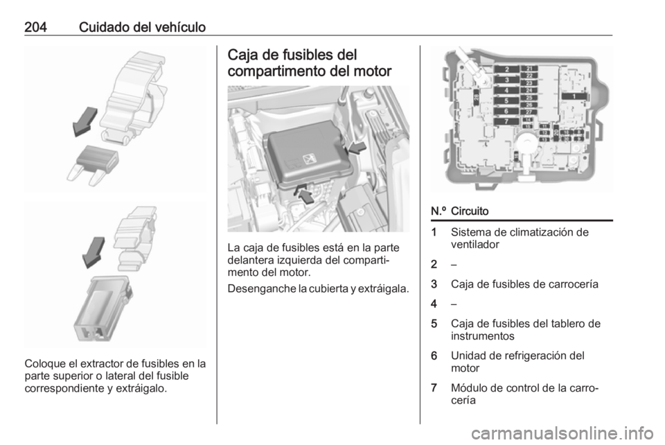 OPEL CROSSLAND X 2017.75 Manual de Instrucciones (in Spanish) 204Cuidado del vehículo
Coloque el extractor de fusibles en la
parte superior o lateral del fusible
correspondiente y extráigalo.
Caja de fusibles del
compartimento del motor
La caja de fusibles est OPEL CROSSLAND X 2017.75 Manual de Instrucciones (in Spanish) 204Cuidado del vehículo
Coloque el extractor de fusibles en la
parte superior o lateral del fusible
correspondiente y extráigalo.
Caja de fusibles del
compartimento del motor
La caja de fusibles est