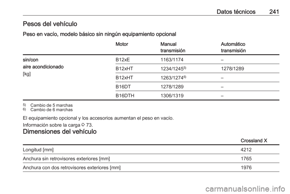 OPEL CROSSLAND X 2017.75  Manual de Instrucciones (in Spanish) Datos técnicos241Pesos del vehículo
Peso en vacío, modelo básico sin ningún equipamiento opcionalMotorManual
transmisiónAutomático
transmisiónsin/con
aire acondicionado
[kg]B12xE1163/1174–B1