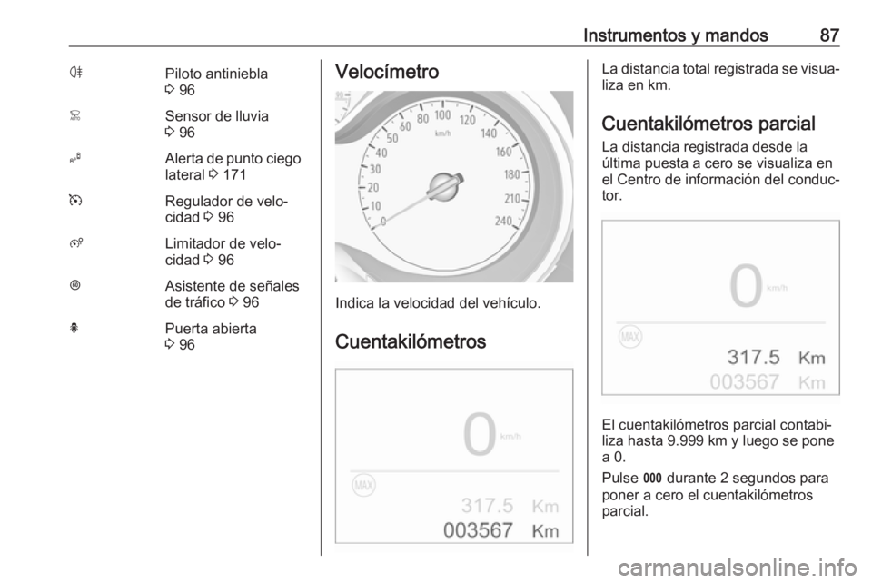 OPEL CROSSLAND X 2017.75  Manual de Instrucciones (in Spanish) Instrumentos y mandos87øPiloto antiniebla
3  96<Sensor de lluvia
3  96BAlerta de punto ciego
lateral  3 171mRegulador de velo‐
cidad  3 96ßLimitador de velo‐
cidad  3 96LAsistente de señales
de