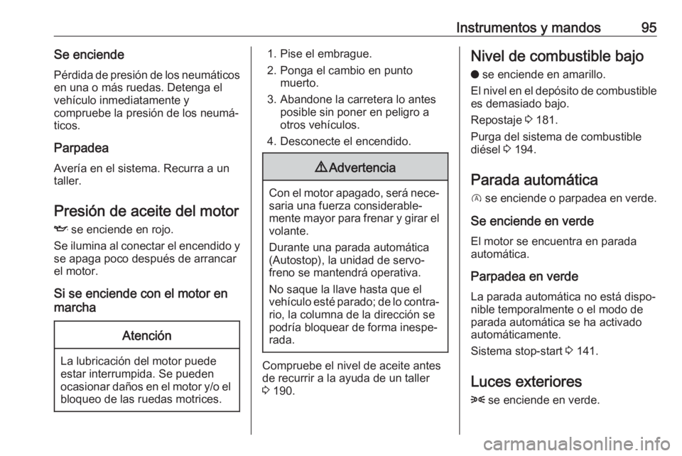 OPEL CROSSLAND X 2017.75  Manual de Instrucciones (in Spanish) Instrumentos y mandos95Se enciendePérdida de presión de los neumáticos
en una o más ruedas. Detenga el
vehículo inmediatamente y
compruebe la presión de los neumá‐
ticos.
Parpadea
Avería en 