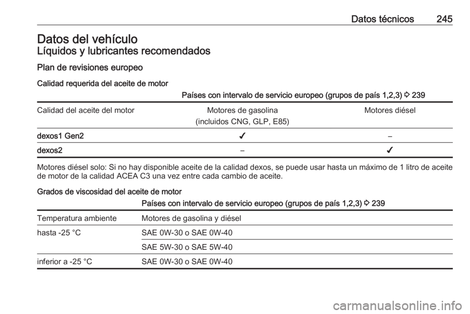 OPEL CROSSLAND X 2018 Manual de Instrucciones (in Spanish) Datos técnicos245Datos del vehículoLíquidos y lubricantes recomendados
Plan de revisiones europeo Calidad requerida del aceite de motorPaíses con intervalo de servicio europeo (grupos de país 1,2 OPEL CROSSLAND X 2018 Manual de Instrucciones (in Spanish) Datos técnicos245Datos del vehículoLíquidos y lubricantes recomendados
Plan de revisiones europeo Calidad requerida del aceite de motorPaíses con intervalo de servicio europeo (grupos de país 1,2