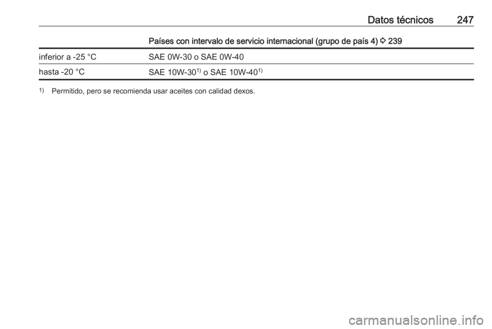 OPEL CROSSLAND X 2018 Manual de Instrucciones (in Spanish) Datos técnicos247Países con intervalo de servicio internacional (grupo de país 4) 3 239inferior a -25 °CSAE 0W-30 o SAE 0W-40hasta -20 °CSAE 10W-30 1)
o SAE 10W-40 1)1)
Permitido, pero se recomi OPEL CROSSLAND X 2018 Manual de Instrucciones (in Spanish) Datos técnicos247Países con intervalo de servicio internacional (grupo de país 4) 3 239inferior a -25 °CSAE 0W-30 o SAE 0W-40hasta -20 °CSAE 10W-30 1)
o SAE 10W-40 1)1)
Permitido, pero se recomi