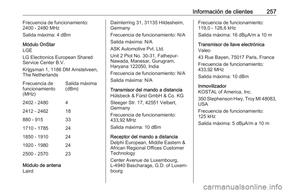OPEL CROSSLAND X 2018  Manual de Instrucciones (in Spanish) Información de clientes257Frecuencia de funcionamiento:
2400 - 2480 MHz
Salida máxima: 4 dBm
Módulo OnStar
LGE
LG Electronics European Shared
Service Center B.V.
Krijgsman 1, 1186 DM Amstelveen,
Th