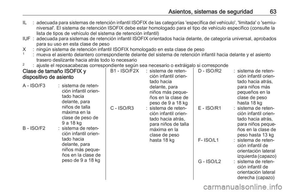OPEL CROSSLAND X 2018  Manual de Instrucciones (in Spanish) Asientos, sistemas de seguridad63IL:adecuada para sistemas de retención infantil ISOFIX de las categorías 'específica del vehículo', 'limitada' o 'semiu‐
niversal'. El si