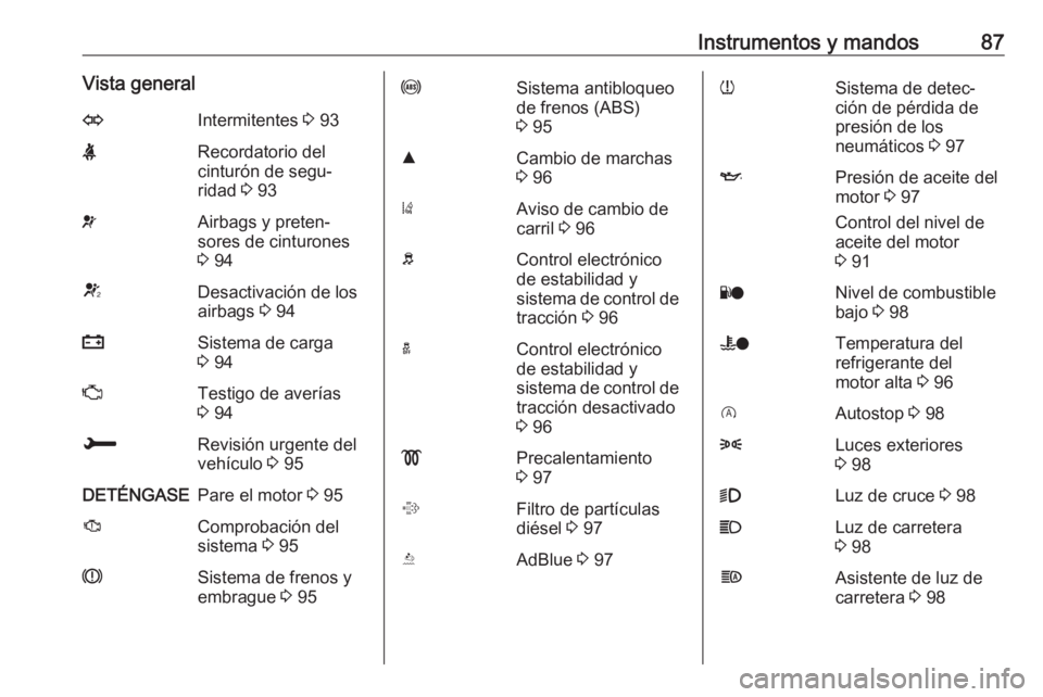 OPEL CROSSLAND X 2018  Manual de Instrucciones (in Spanish) Instrumentos y mandos87Vista generalOIntermitentes 3 93XRecordatorio del
cinturón de segu‐
ridad  3 93vAirbags y preten‐
sores de cinturones
3  94VDesactivación de los
airbags  3 94pSistema de c