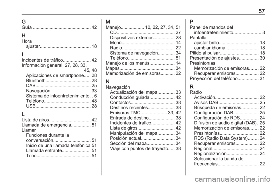 OPEL CROSSLAND X 2018.5 Manual de infoentretenimiento (in Spanish) 57GGuía ............................................. 42
H Hora ajustar ....................................... 18
I
Incidentes de tráfico .....................42
Información general. 27, 28, 33, OPEL CROSSLAND X 2018.5 Manual de infoentretenimiento (in Spanish) 57GGuía ............................................. 42
H Hora ajustar ....................................... 18
I
Incidentes de tráfico .....................42
Información general. 27, 28, 33,