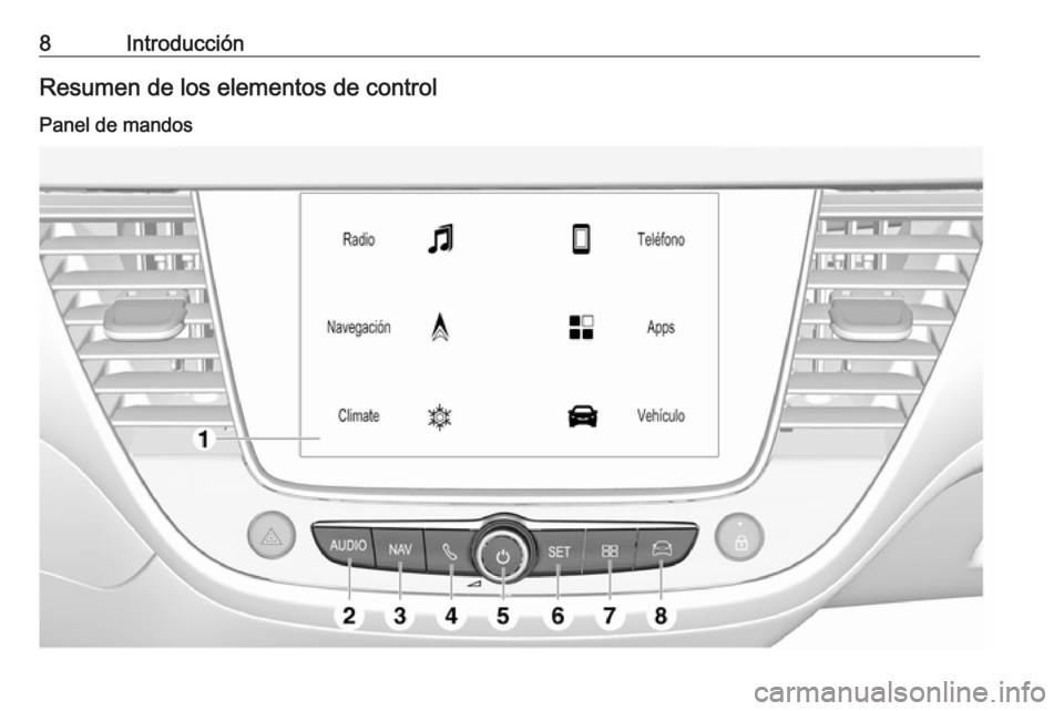 OPEL CROSSLAND X 2018.5  Manual de infoentretenimiento (in Spanish) 8IntroducciónResumen de los elementos de control
Panel de mandos 