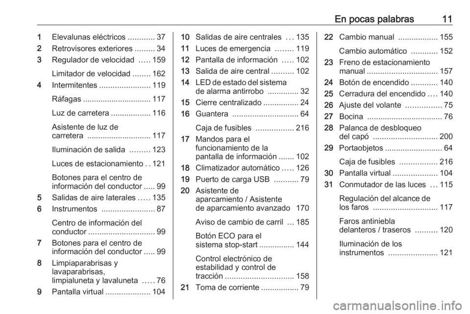 OPEL CROSSLAND X 2018.5 Manual de Instrucciones (in Spanish) En pocas palabras111Elevalunas eléctricos ............37
2 Retrovisores exteriores .........34
3 Regulador de velocidad .....159
Limitador de velocidad ........162
4 Intermitentes .................. OPEL CROSSLAND X 2018.5 Manual de Instrucciones (in Spanish) En pocas palabras111Elevalunas eléctricos ............37
2 Retrovisores exteriores .........34
3 Regulador de velocidad .....159
Limitador de velocidad ........162
4 Intermitentes ..................