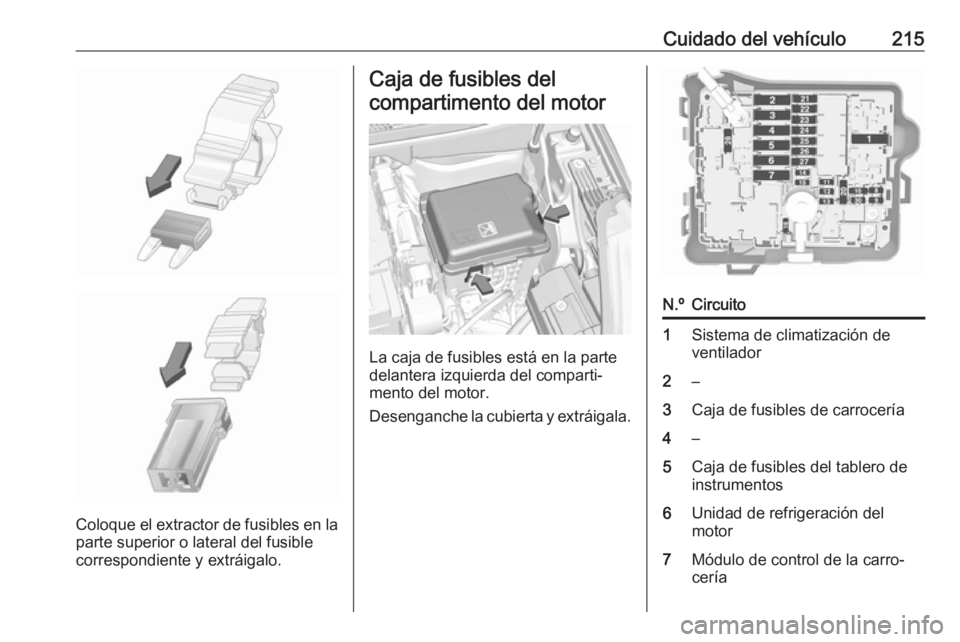 OPEL CROSSLAND X 2018.5 Manual de Instrucciones (in Spanish) Cuidado del vehículo215
Coloque el extractor de fusibles en la
parte superior o lateral del fusible
correspondiente y extráigalo.
Caja de fusibles del
compartimento del motor
La caja de fusibles est OPEL CROSSLAND X 2018.5 Manual de Instrucciones (in Spanish) Cuidado del vehículo215
Coloque el extractor de fusibles en la
parte superior o lateral del fusible
correspondiente y extráigalo.
Caja de fusibles del
compartimento del motor
La caja de fusibles est