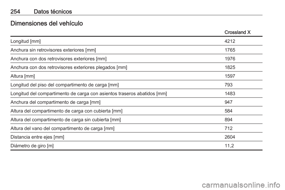 OPEL CROSSLAND X 2018.5  Manual de Instrucciones (in Spanish) 254Datos técnicosDimensiones del vehículoCrossland XLongitud [mm]4212Anchura sin retrovisores exteriores [mm]1765Anchura con dos retrovisores exteriores [mm]1976Anchura con dos retrovisores exterior