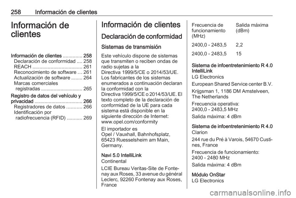 OPEL CROSSLAND X 2018.5 Manual de Instrucciones (in Spanish) 258Información de clientesInformación de
clientesInformación de clientes ..............258
Declaración de conformidad ....258
REACH .................................... 261
Reconocimiento de softw OPEL CROSSLAND X 2018.5 Manual de Instrucciones (in Spanish) 258Información de clientesInformación de
clientesInformación de clientes ..............258
Declaración de conformidad ....258
REACH .................................... 261
Reconocimiento de softw