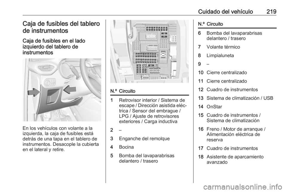 OPEL CROSSLAND X 2019 Manual de Instrucciones (in Spanish) Cuidado del vehículo219Caja de fusibles del tablerode instrumentos
Caja de fusibles en el lado
izquierdo del tablero de
instrumentos
En los vehículos con volante a la
izquierda, la caja de fusibles OPEL CROSSLAND X 2019 Manual de Instrucciones (in Spanish) Cuidado del vehículo219Caja de fusibles del tablerode instrumentos
Caja de fusibles en el lado
izquierdo del tablero de
instrumentos
En los vehículos con volante a la
izquierda, la caja de fusibles