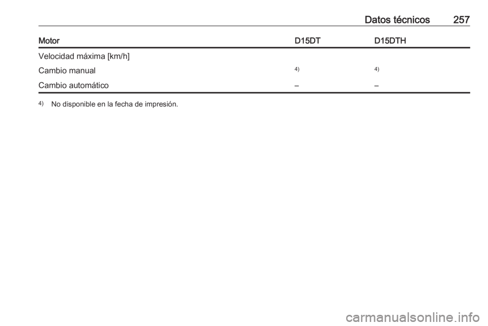 OPEL CROSSLAND X 2019  Manual de Instrucciones (in Spanish) Datos técnicos257MotorD15DTD15DTHVelocidad máxima [km/h]Cambio manual4)4)Cambio automático––4)No disponible en la fecha de impresión. 