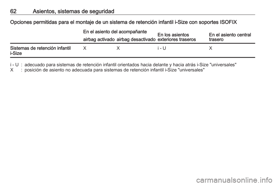 OPEL CROSSLAND X 2019.75  Manual de Instrucciones (in Spanish) 62Asientos, sistemas de seguridadOpciones permitidas para el montaje de un sistema de retención infantil i-Size con soportes ISOFIXEn el asiento del acompañanteEn los asientos
exteriores traserosEn 
