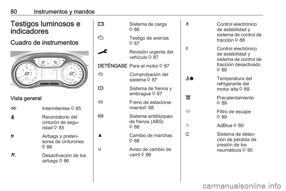 OPEL CROSSLAND X 2019.75  Manual de Instrucciones (in Spanish) 80Instrumentos y mandosTestigos luminosos eindicadores
Cuadro de instrumentos
Vista general
OIntermitentes  3 85XRecordatorio del
cinturón de segu‐
ridad  3 85vAirbags y preten‐
sores de cinturon