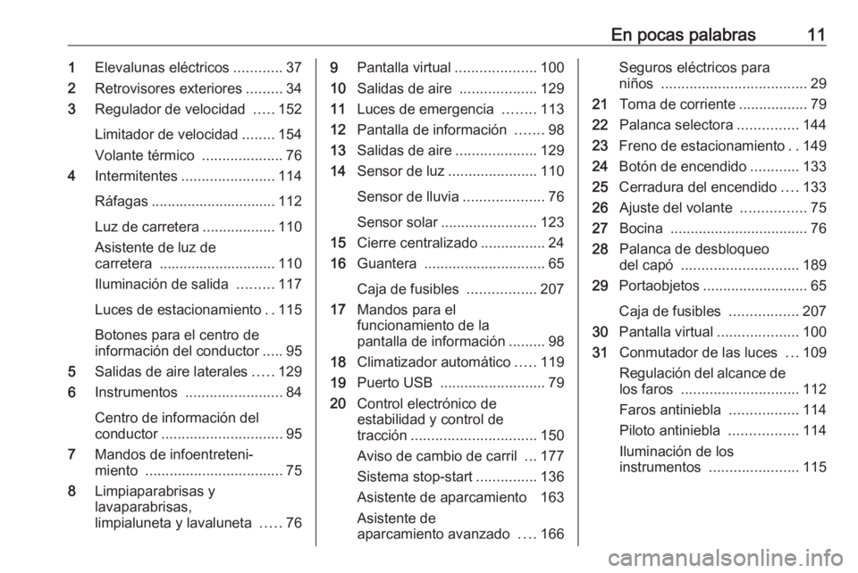 OPEL CROSSLAND X 2020 Manual de Instrucciones (in Spanish) En pocas palabras111Elevalunas eléctricos ............37
2 Retrovisores exteriores .........34
3 Regulador de velocidad .....152
Limitador de velocidad ........154
Volante térmico ................ OPEL CROSSLAND X 2020 Manual de Instrucciones (in Spanish) En pocas palabras111Elevalunas eléctricos ............37
2 Retrovisores exteriores .........34
3 Regulador de velocidad .....152
Limitador de velocidad ........154
Volante térmico ................