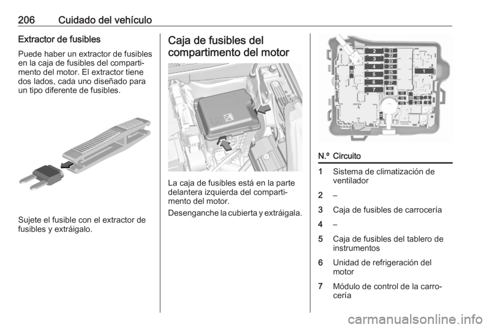 OPEL CROSSLAND X 2020  Manual de Instrucciones (in Spanish) 206Cuidado del vehículoExtractor de fusiblesPuede haber un extractor de fusibles
en la caja de fusibles del comparti‐
mento del motor. El extractor tiene
dos lados, cada uno diseñado para
un tipo 