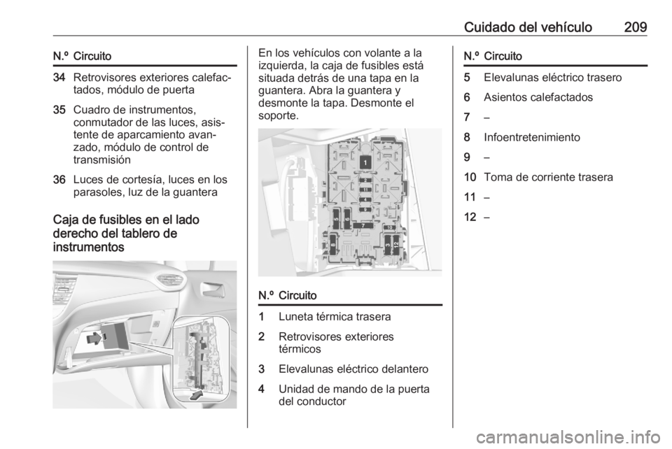 OPEL CROSSLAND X 2020 Manual de Instrucciones (in Spanish) Cuidado del vehículo209N.ºCircuito34Retrovisores exteriores calefac‐
tados, módulo de puerta35Cuadro de instrumentos,
conmutador de las luces, asis‐
tente de aparcamiento avan‐
zado, módulo OPEL CROSSLAND X 2020 Manual de Instrucciones (in Spanish) Cuidado del vehículo209N.ºCircuito34Retrovisores exteriores calefac‐
tados, módulo de puerta35Cuadro de instrumentos,
conmutador de las luces, asis‐
tente de aparcamiento avan‐
zado, módulo