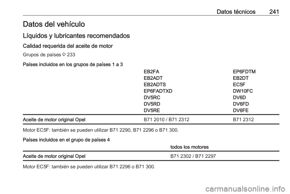 OPEL CROSSLAND X 2020  Manual de Instrucciones (in Spanish) Datos técnicos241Datos del vehículo
Líquidos y lubricantes recomendados
Calidad requerida del aceite de motor
Grupos de países  3 233
Países incluidos en los grupos de países 1 a 3EB2FA
EB2ADT
E