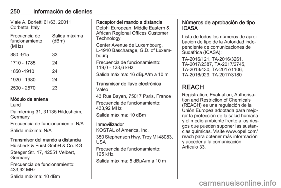 OPEL CROSSLAND X 2020 Manual de Instrucciones (in Spanish) 250Información de clientesViale A. Borletti 61/63, 20011
Corbetta, ItalyFrecuencia de
funcionamiento
(MHz)Salida máxima
(dBm)880 -915331710 - 1785241850 -1910241920 - 1980242500 - 257023
Módulo de OPEL CROSSLAND X 2020 Manual de Instrucciones (in Spanish) 250Información de clientesViale A. Borletti 61/63, 20011
Corbetta, ItalyFrecuencia de
funcionamiento
(MHz)Salida máxima
(dBm)880 -915331710 - 1785241850 -1910241920 - 1980242500 - 257023
Módulo de